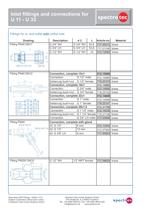 Inlet fittings and connections for U 11 - U 33-2