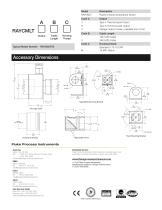 Raytek®CM - 4