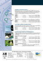 Thermocouple range 1 - 2