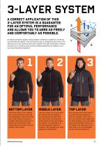 Catalogue HEROCK 2022-13