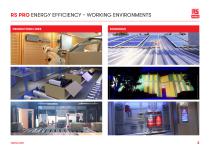 RS PRO Energy Efficiency Range Guide - 3