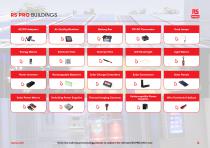RS PRO Energy Efficiency Range Guide - 6