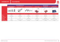 RS PRO Fasteners Selection Guide - 31