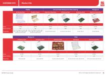 RS PRO Fasteners Selection Guide - 35