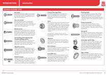 RS PRO Fasteners Selection Guide - 3