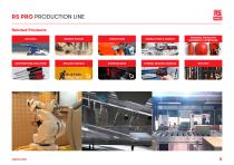 RS PRO Mechanical Maintenance Range Guide - 5