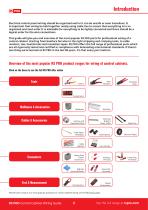 RS PRO Control Cabinet Wiring-2
