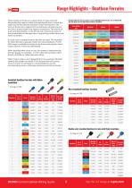 RS PRO Control Cabinet Wiring-3