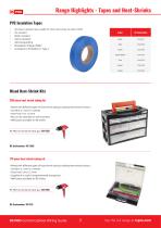 RS PRO Control Cabinet Wiring-7