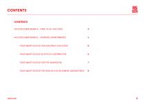 RS PRO Facilities Maintenance Industry Guide-2