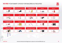 RS PRO Facilities Maintenance Industry Guide-5