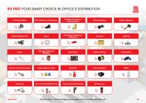 RS PRO Facilities Maintenance Industry Guide-6