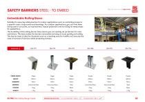 RS PRO Site Safety Range Guide-12