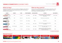 RS PRO Wiring & Connectivity Selection Guide - 11
