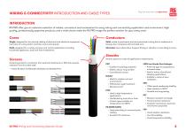 RS PRO Wiring & Connectivity Selection Guide - 3