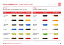RS PRO Wiring & Connectivity Selection Guide - 6