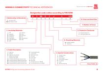 RS PRO Wiring & Connectivity Selection Guide - 8