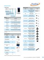 2018 Additel Catalog-17