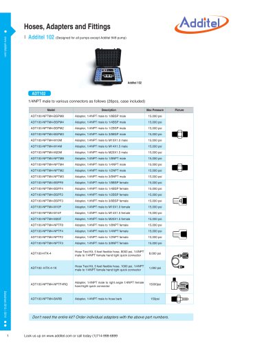 Additel 100 series Pressure Hoses, Adapters and Fittings