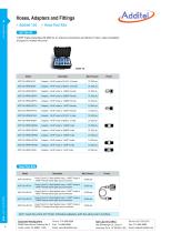 Additel 104 Pressure Hoses, Adapters and Fittings - 3