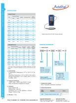 Additel 160A - 2