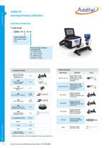 Additel 761 Automated Pressure Calibrator - 6