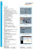 Additel 761-LLP/D-4