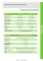 Bottle Testers - Range Anditork Drivetork Topload and Extractor EN - 11