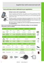 Ergokit, force gauges for ergonomic measurements - 5