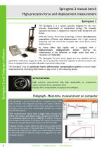 Force and torque testing  - Automotive and Aeronautics - 8