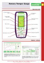 Rotary Drive Torque gauge CENTOR - 2
