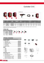 ERP Electric High Torque Pistols-4