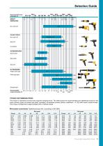 Atlas Copco Industrial Tools & Solutions 2016 - 12