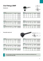 Bolt tightening solutions - 9