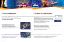 CATIA for yacht - 3