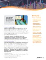 DELMIA Virtual Ergonomics  brochure - 3