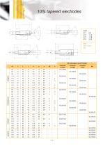 ARO Electrodes-11
