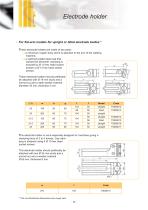 ARO Electrodes-30