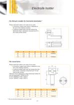 ARO Electrodes-31
