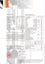ARO OMEGA-3