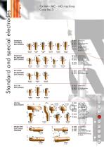 ARO Standard M Machines - 9