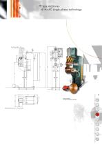 ARO Standard P machines-11