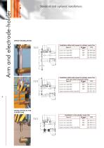 ARO Standard P machines-6