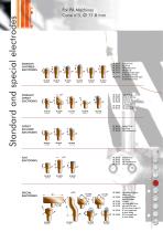 ARO Standard P machines-7