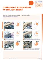 Catalogue for railway product line-12