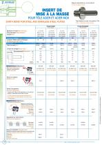 earth bond-1