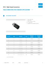 ERNI M12Right Angle Connectors-9