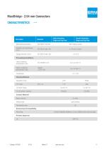 ERNI MaxiBridge Product Catalog-11