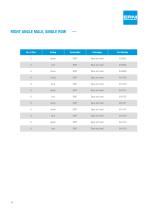 ERNI MaxiBridge Product Catalog-14