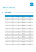 ERNI MaxiBridge Product Catalog-18